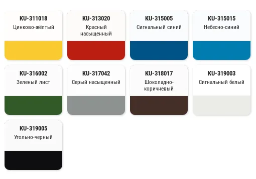 Грунт-эмаль гладкая матовая по ржавчине, угольно-черный, 520мл: фотография 1 превью