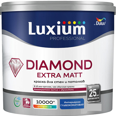 Краска Luxium Professional Diamond Extra Matt глубокоматовая BC 2.25л: фотография 1