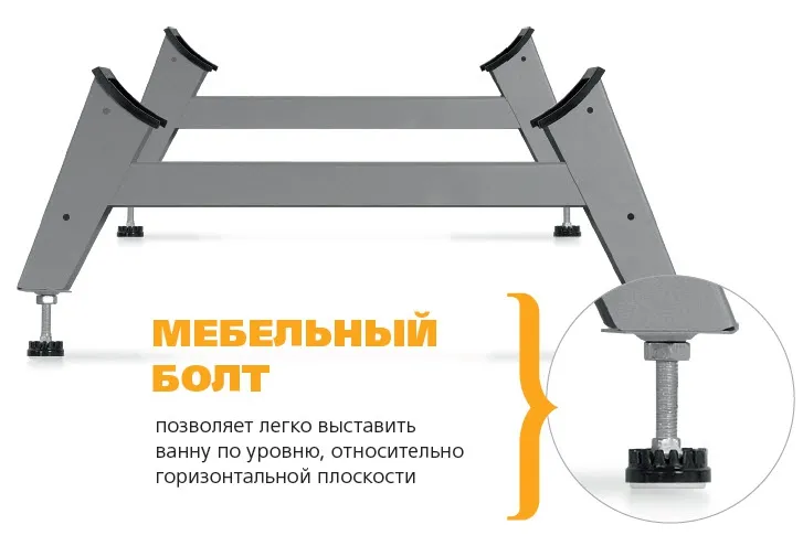 Опорная подставка для ванны виз схема установки Ножки для ванны Kolo купить в интернет-магазине Сантехдеталь